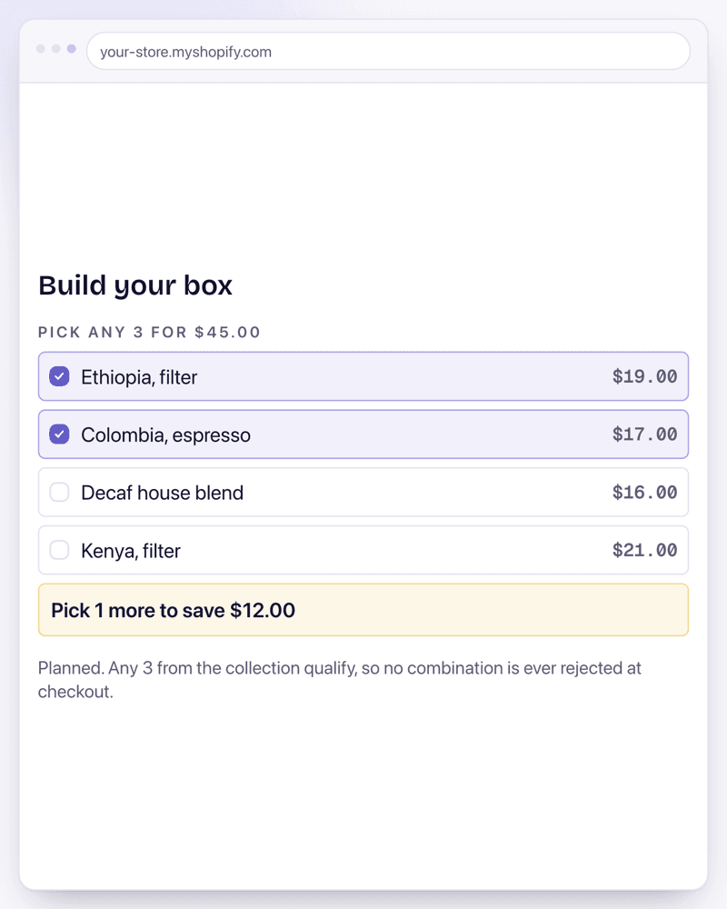 The storefront bundle builder: two of three picks made from a coffee collection, prompting the shopper to pick 1 more to save $12.00.