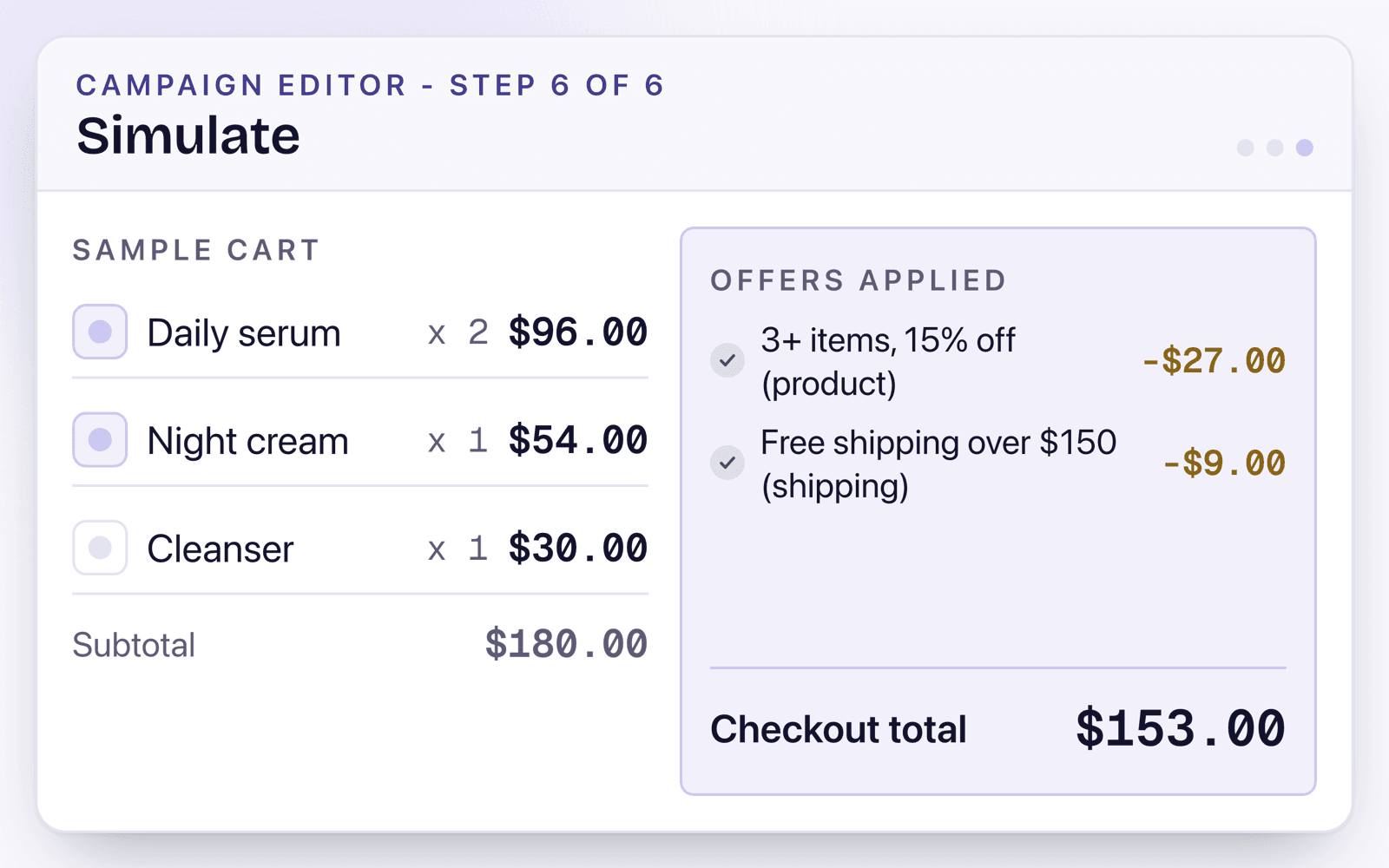 购物车模拟器示意图:一个 $180.00 的示例购物车中,15% 的商品折扣减去 $27.00,免运费减去 $9.00,结账总额为 $153.00。