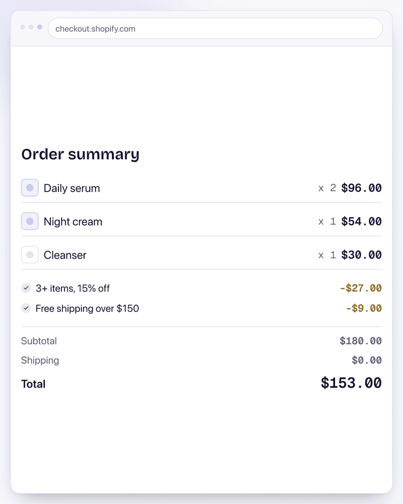 结账订单摘要示意图:两行叠加的折扣分别为减 $27.00 和减 $9.00,总额与购物车显示的 $153.00 一致。