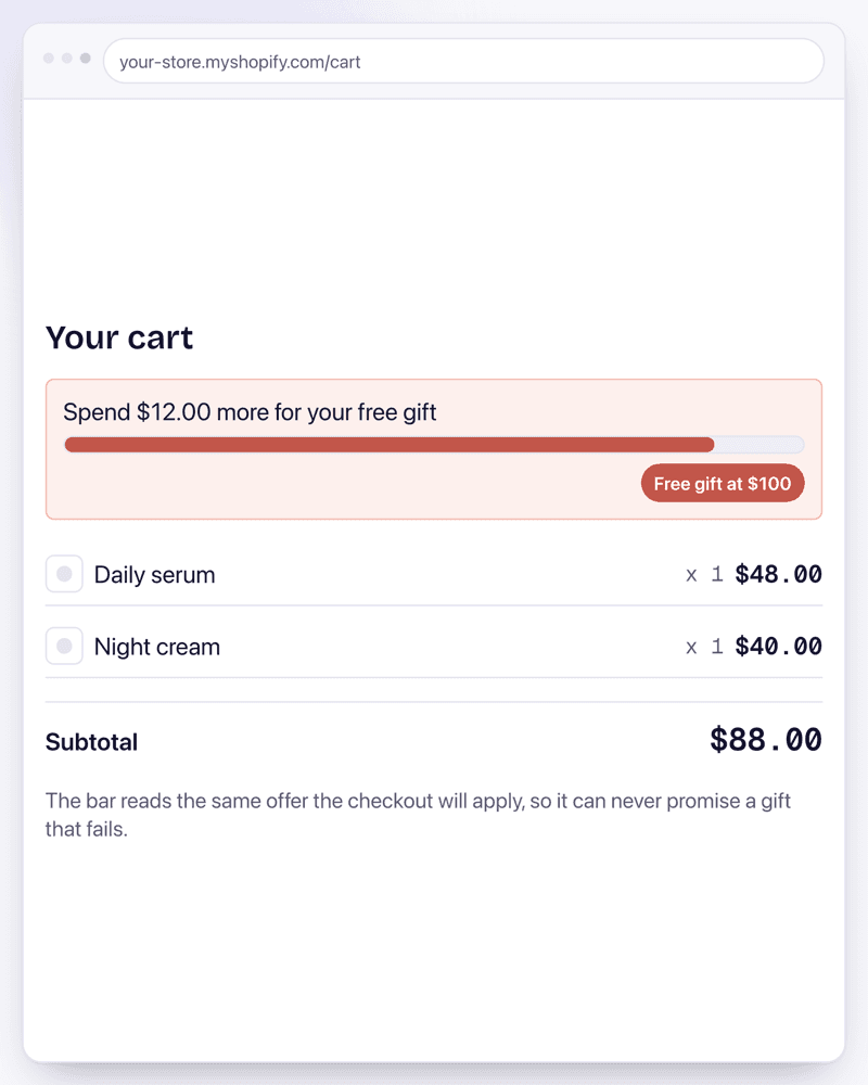 The cart progress bar reading spend $12.00 more for your free gift, above an $88.00 subtotal.