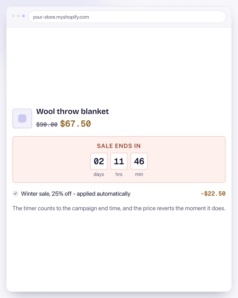 A product page mid-sale: a wool throw at $67.50 down from $90.00, a countdown reading 2 days 11 hours 46 minutes, and the 25% off line applied automatically.