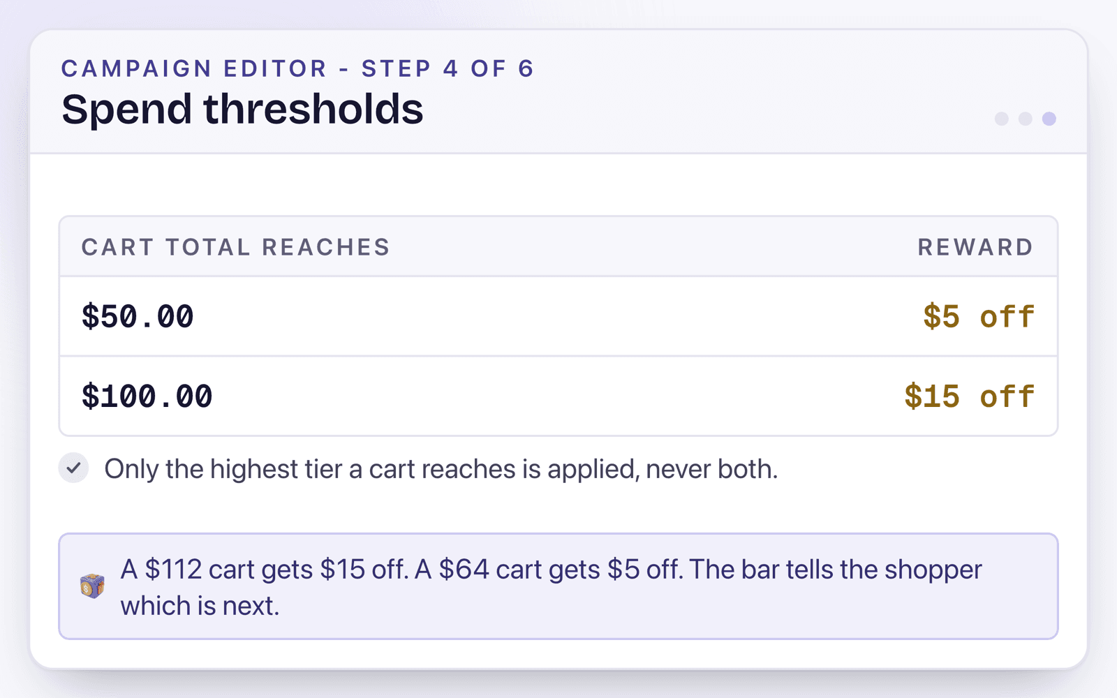 The spend thresholds step: $5 off when the cart reaches $50.00 and $15 off at $100.00, with only the highest tier reached applied.