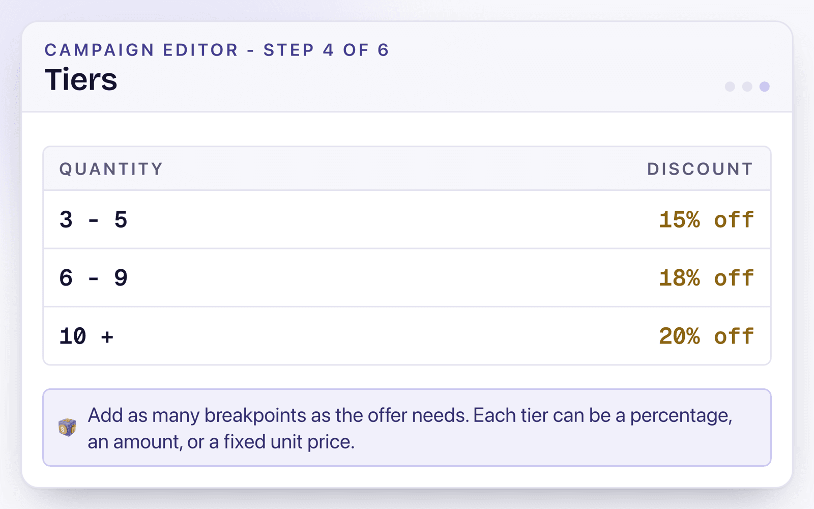 The tier editor with three quantity breakpoints: 3 to 5 at 15% off, 6 to 9 at 18% off, and 10 or more at 20% off.